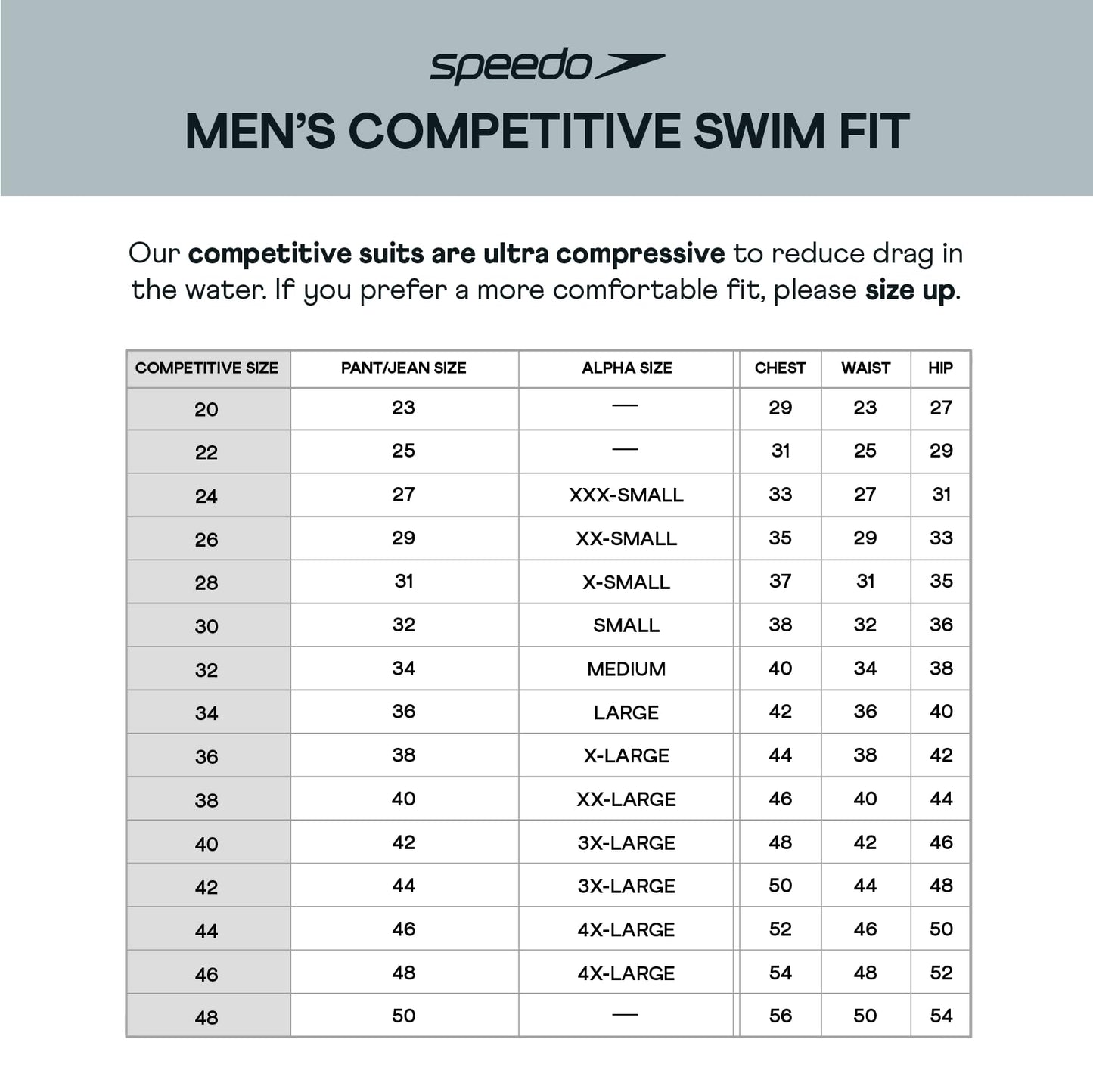 Speedo Men's Swimsuit Endurance+ Solid USA Adult Athletic Swim Jammers - Speedo Black, Size 32 🍁 All In One Marketplace Canada
