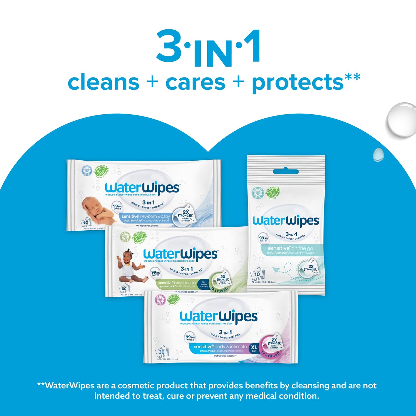 WaterWipes Sensitive+ Newborn & Baby Wipes, 3-In-1 Cleans, Cares, Protects, 99.9% Water, Unscented & Hypoallergenic, 540 Count (9 Packs) 🍁 All In One Marketplace Canada