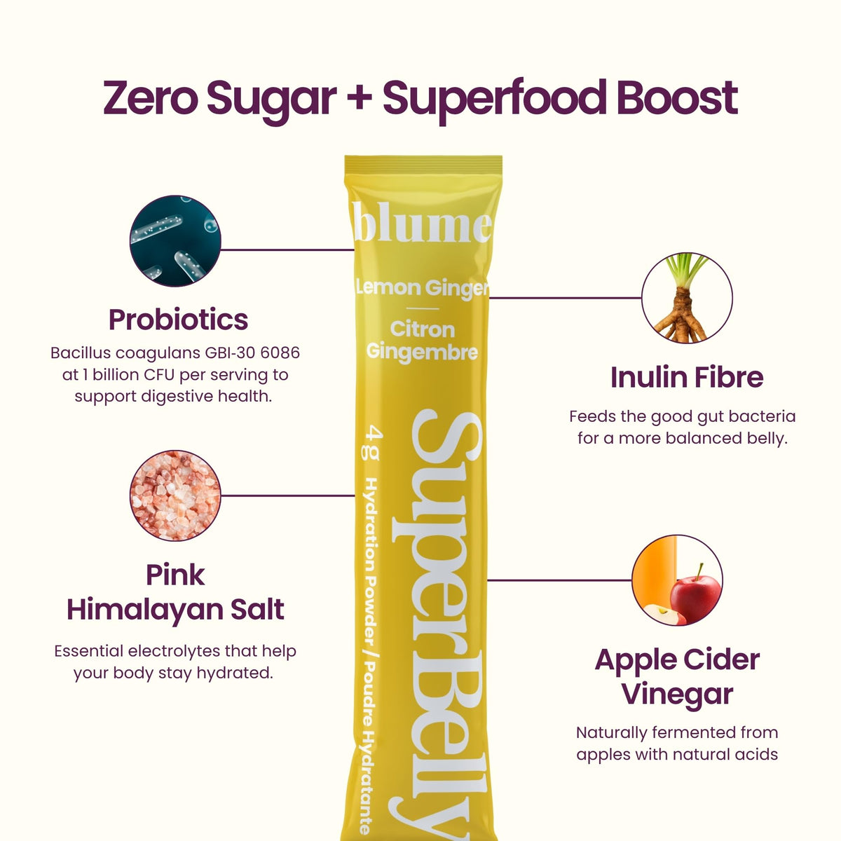 Blume SuperBelly Packets, Sugar-Free, Apple Cider Vinegar - Lemon Ginger, 15 Sticks - Canadian Brand 🍁 All In One Marketplace Canada