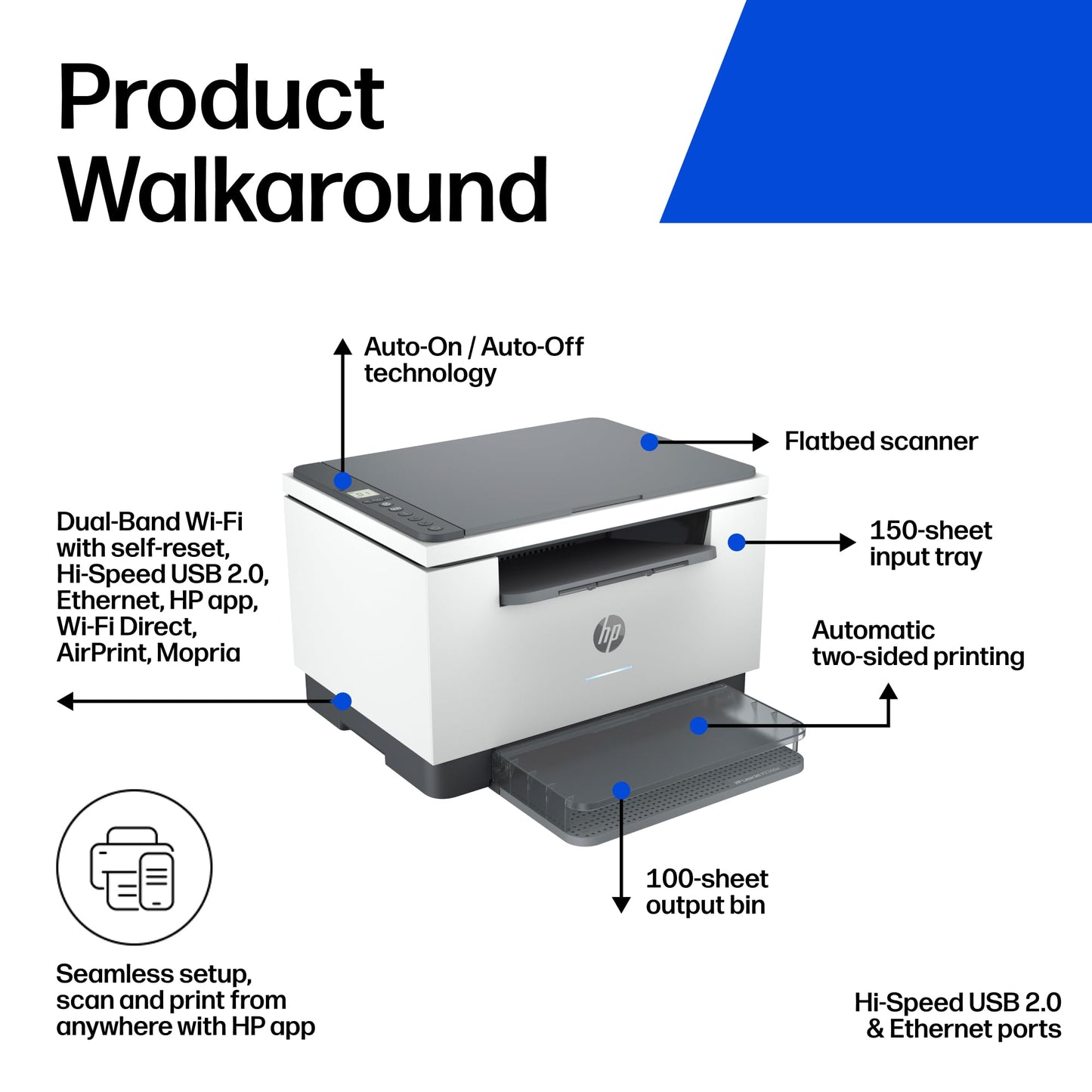 HP LaserJet MFP M234dw Printer | 6GW99F 🍁 All In One Marketplace Canada