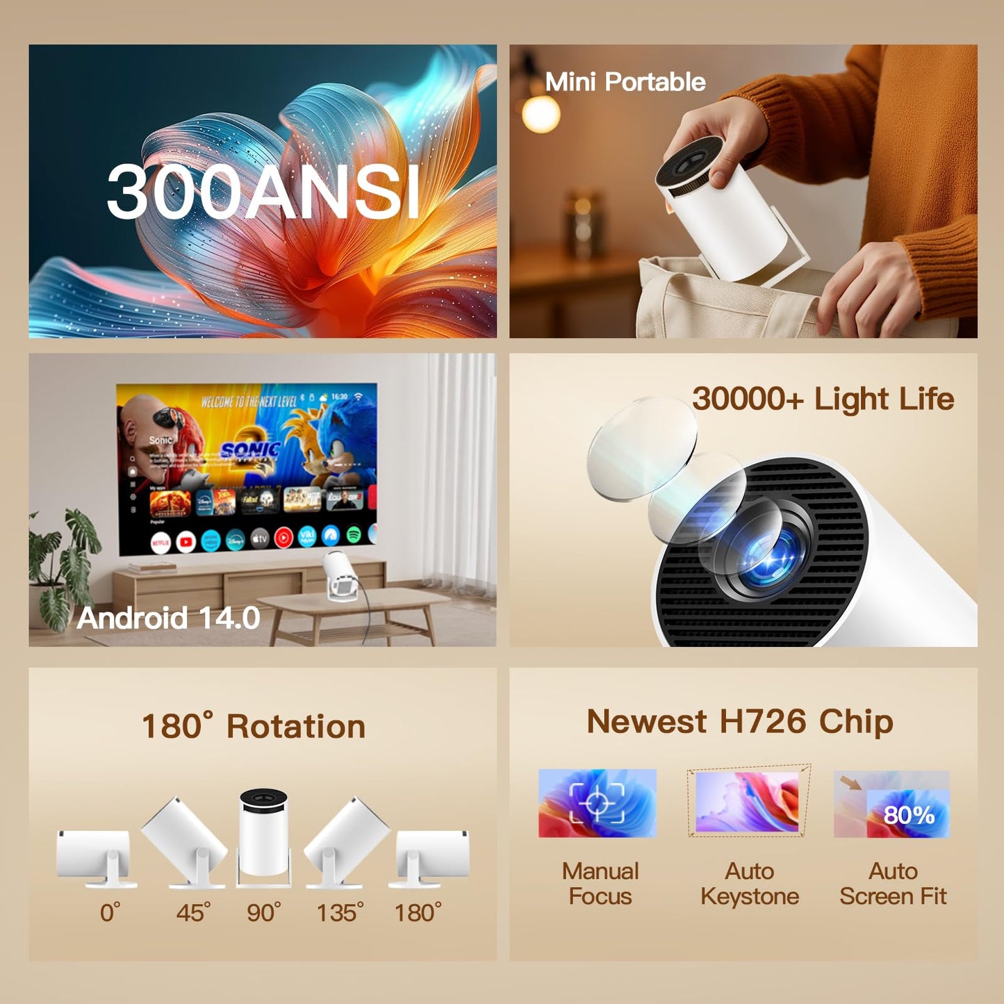 [Built-in Apps & 2026 Upgraded] WEMI Mini Portable Projector Mini Projecteur Portatif with WiFi 6 and Bluetooth 5.4 for Bedroom Smart Movie for iPhone Cell Phone Android OptiBarrel 500 🍁 All In One Marketplace Canada