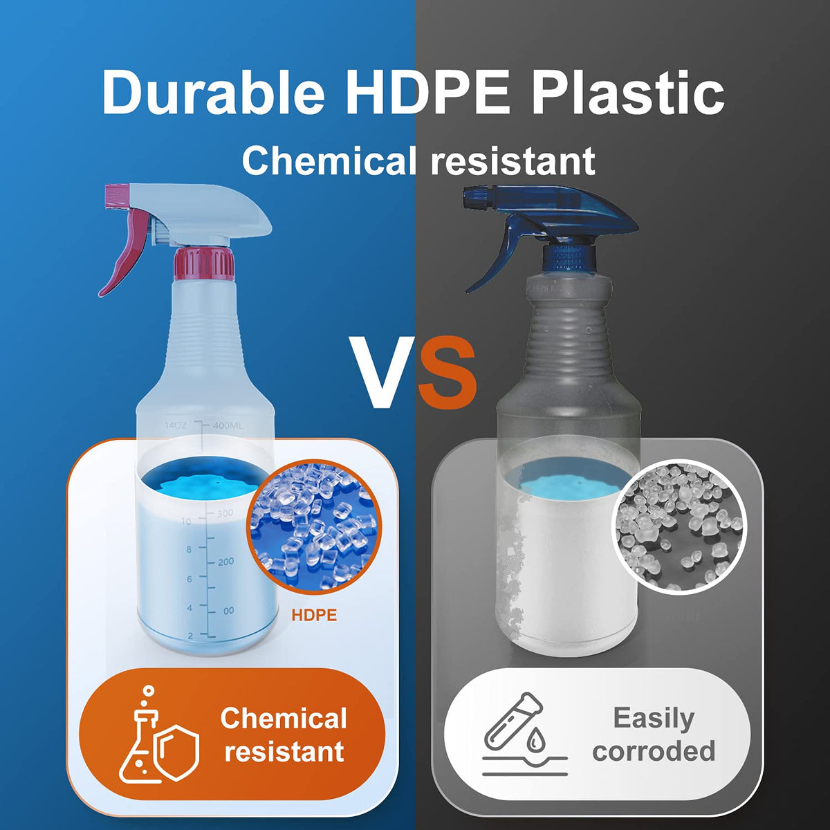 Veco Spray Bottle (5 Pack,16 Oz) with Measurements and Adjustable Nozzle(Mist & Stream Mode), HDPE Plastic Spray Bottles for Cleaning Solution,No Leak and Clog 🍁 All In One Marketplace Canada