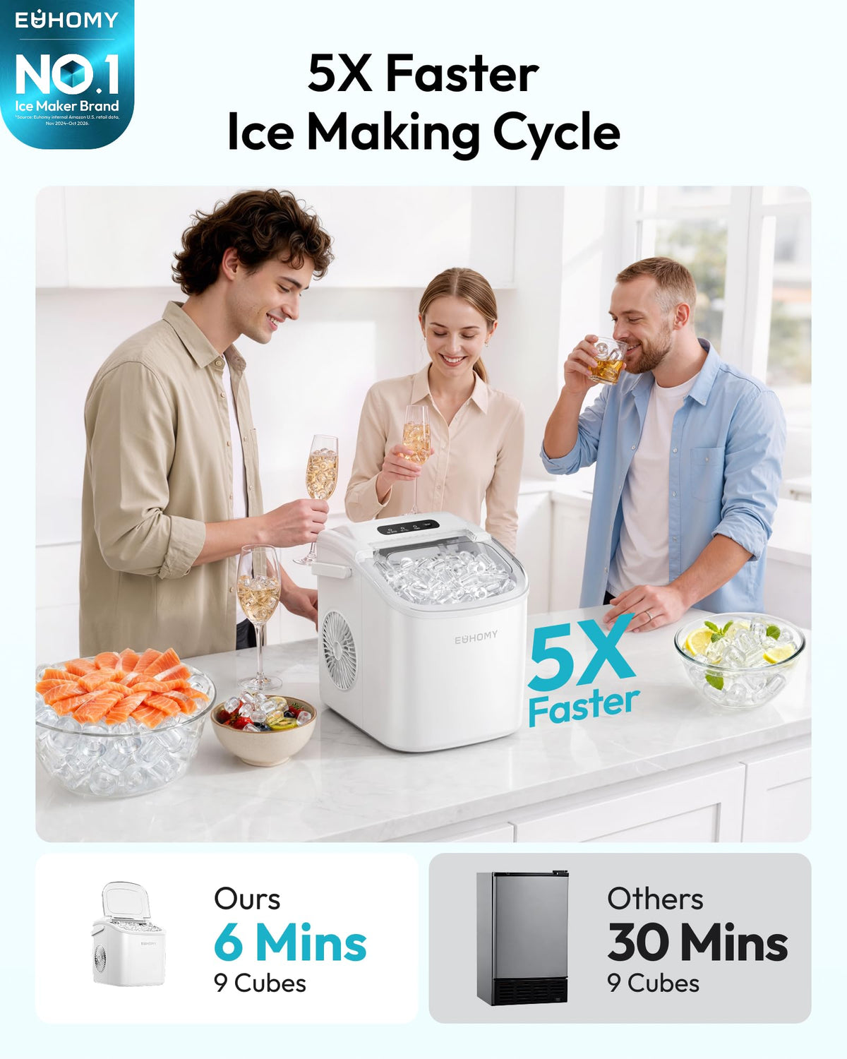 EUHOMY Countertop Ice Maker Machine with Handle, 26lbs Per Day, 9 Ice Cubes Ready in 6 Mins, Auto-Cleaning Portable Ice Maker with Basket and Scoop, for Home/Kitchen/Camping/RV (White) 🍁 All In One Marketplace Canada