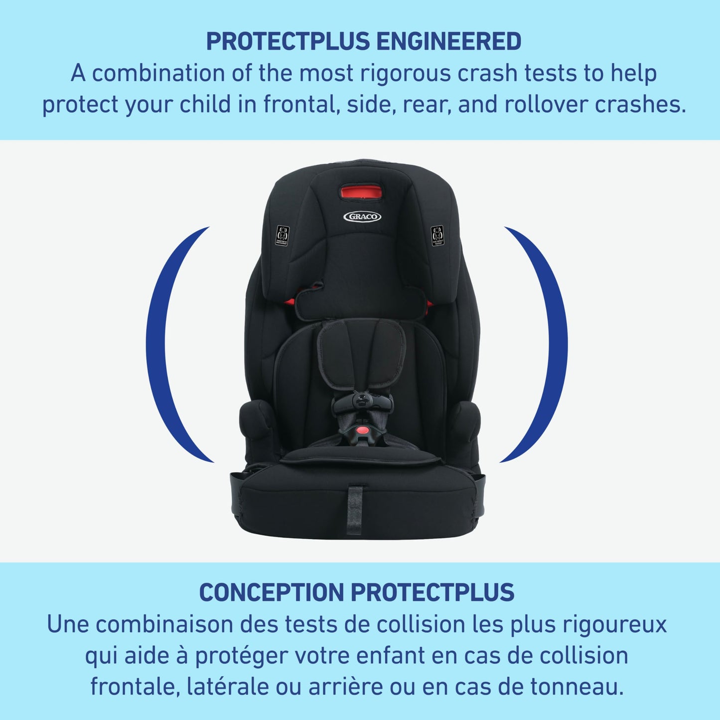 Graco Tranzitions 3-in-1 Harness Booster Seat, Toddler to Big Kid Car Seat from 10-45 kg (22-100lb), Harness/Highback/Backless Booster, Proof 🍁 All In One Marketplace Canada