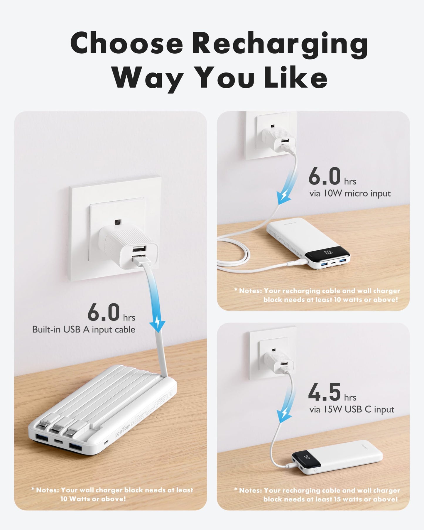 Charmast Portable Charger with Built in Cables, Power Bank with Cords Wires, Slim 10000mAh Travel Battery Pack 6 Outputs 3 Inputs 3A Fast Charging for Samsung Google Pixel LG Moto iPhone iPad 🍁 All In One Marketplace Canada
