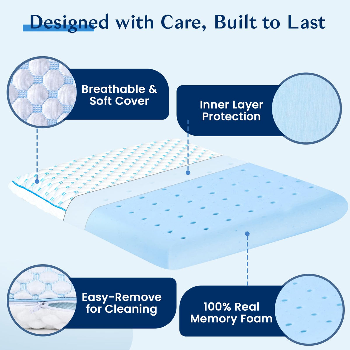 Ultra Thin Pillow for Sleeping- Cooling Gel Flat Pillow for Stomach and Back Sleepers, Slim Stomach Sleeping Pillows, Low Profile Memory Foam Pillows with Washable Cover 🍁 All In One Marketplace Canada
