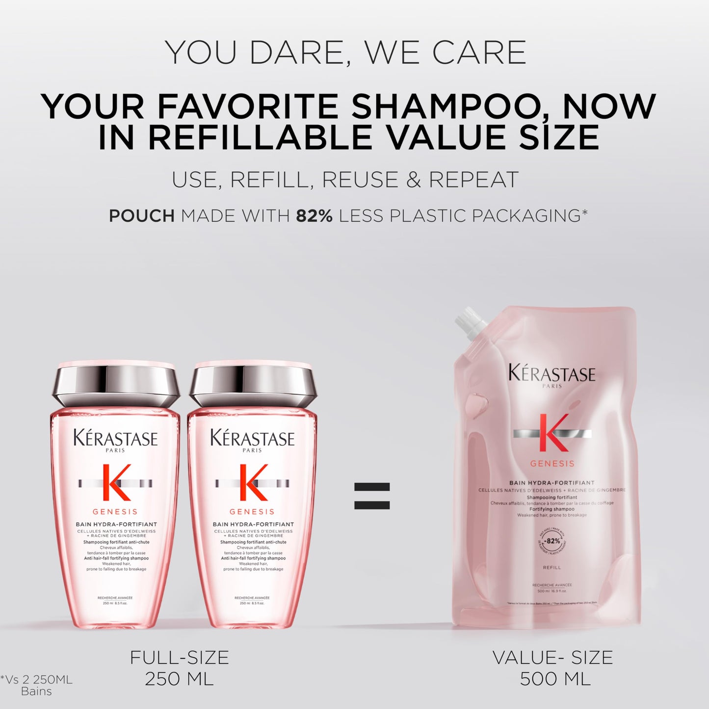 Kérastase Genesis Fortifying Shampoo 500ml 🍁 All In One Marketplace Canada