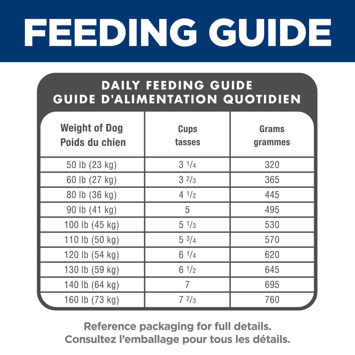 Hill's Science Diet Adult Large Breed Chicken & Barley Recipe Dry Dog Food 15.9 kg Bag 🍁 All In One Marketplace Canada