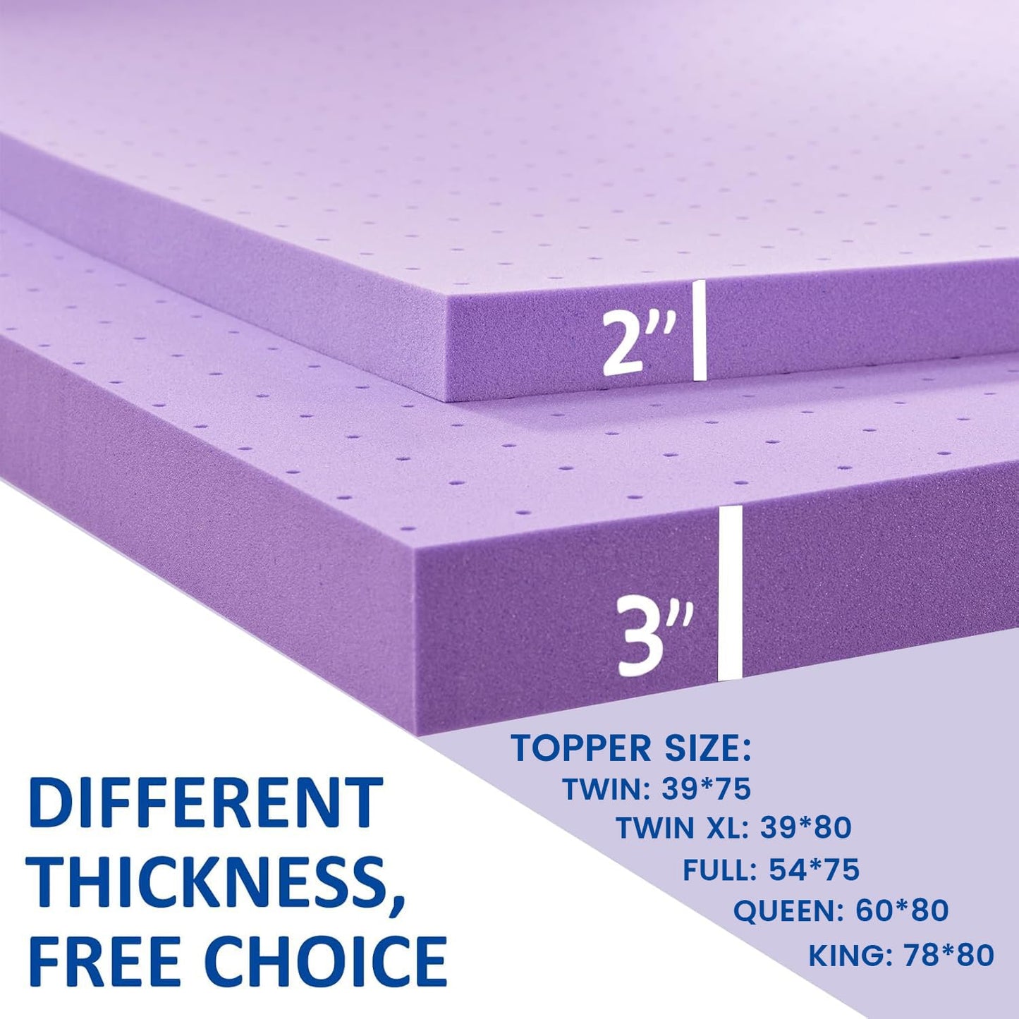 SINWEEK 2 Inch Twin Size Gel Memory Foam Mattress Topper 🍁 All In One Marketplace Canada