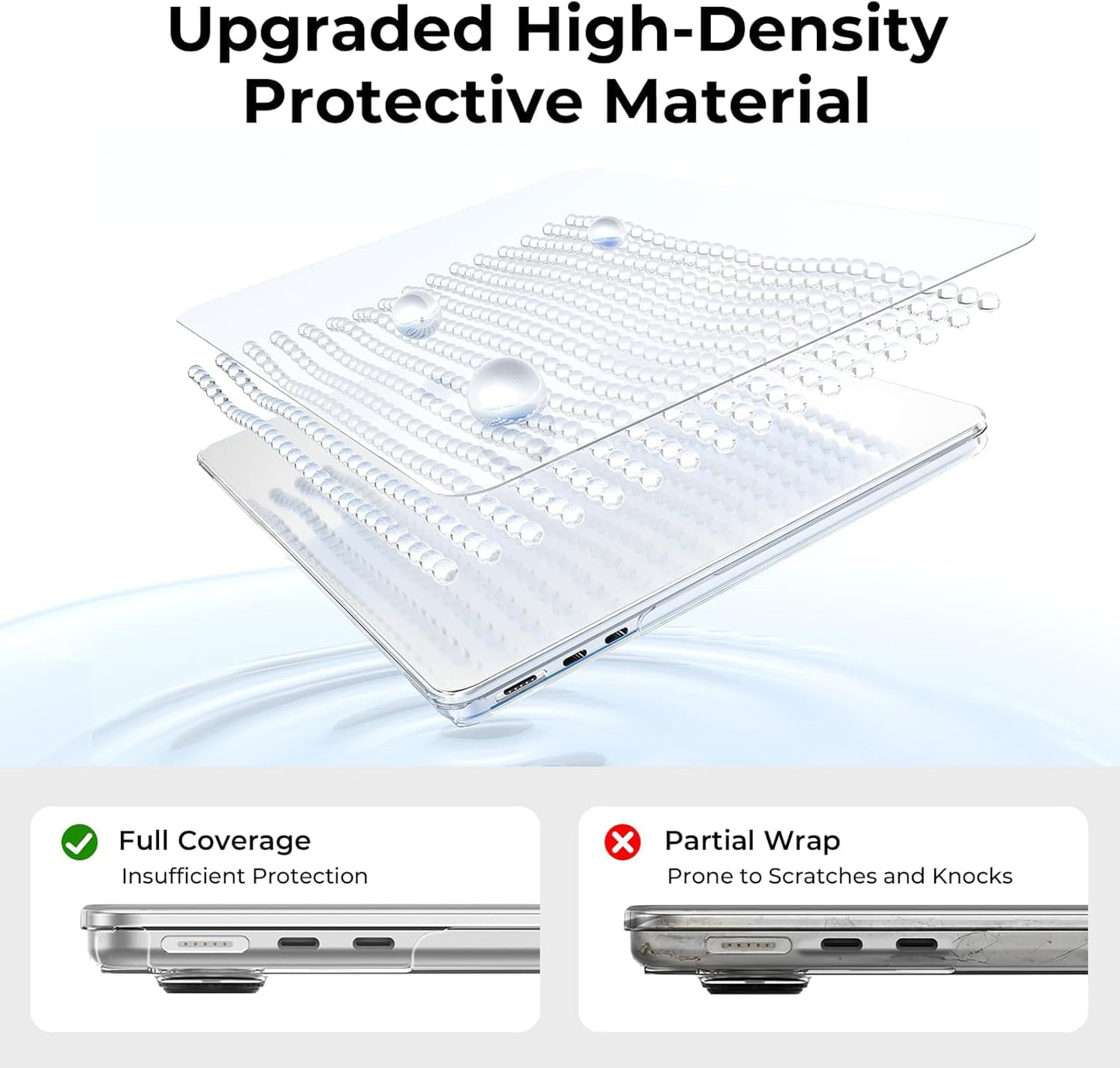 EooCoo Case Compatible with MacBook Air 13 inch M5 M4 M3 M2 2026-2022 A3449 A3240 A3113 A2681, 13.6" Hard Case Cover & Keyboard Skin & Screen Protector for Laptop Air 13.6 inch - Crystal Clear 🍁 All In One Marketplace Canada