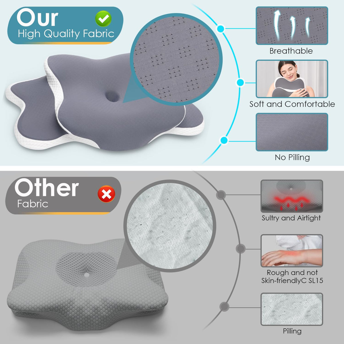 Delyoly Cervical Neck Pillow for Sleeping - Memory Foam Contour Pillow for Neck Pain Relief, Ergonomic Support for Side and Back Sleepers, Orthopedic Pillow with Breathable Ice Silk Cover（Gray） 🍁 All In One Marketplace Canada
