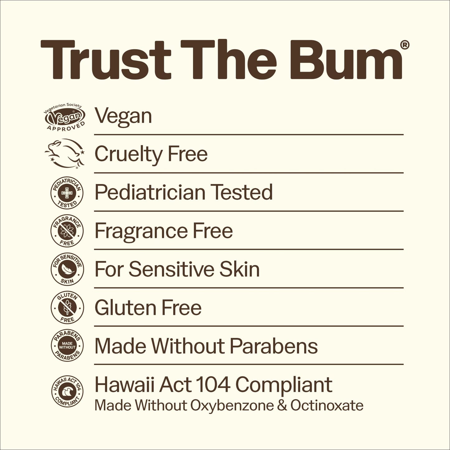 Sun Bum Baby Bum Spf 50 Sunscreen Lotion | Mineral Uva/uvb Face and Body Protection for Sensitive Skin | Fragrance Free | Travel size | 3 Fl Oz, 3 ounces 🍁 All In One Marketplace Canada