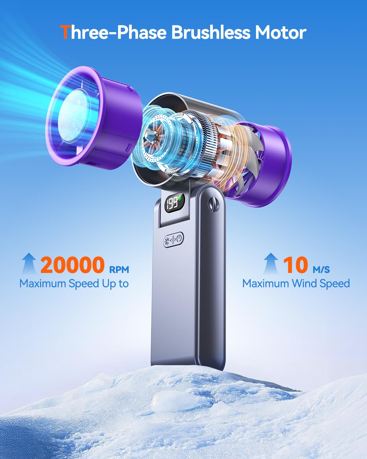 Portable Handheld Turbo Fan with Ice Cooler, 199 Speed Personal Fan,5500mAh Rechargeable,20H Cooling Time,20000 RPM Powerful Silent Motor, Summer Essential for Travel/Outdoor/Office, Grey Purple 🍁 All In One Marketplace Canada