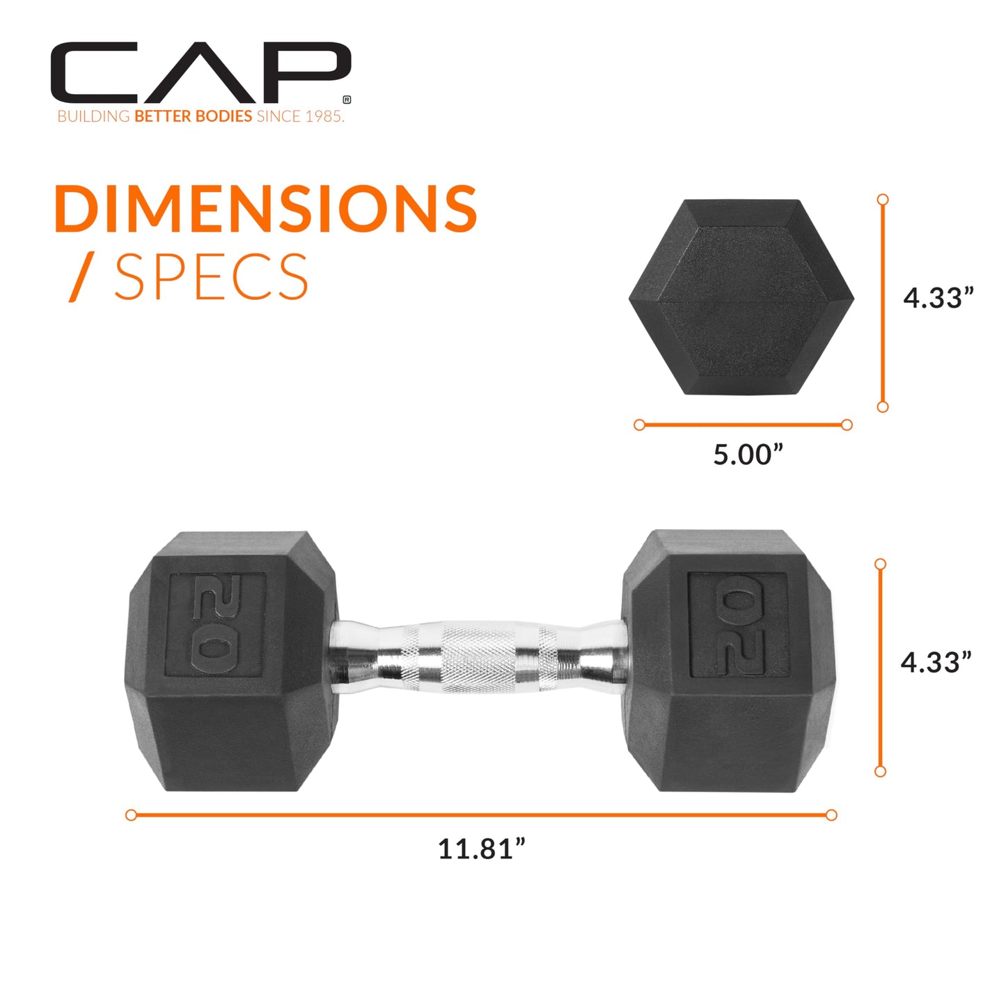 CAP Barbell 20 LB Pair Coated Hex Dumbbell Weight 🍁 All In One Marketplace Canada