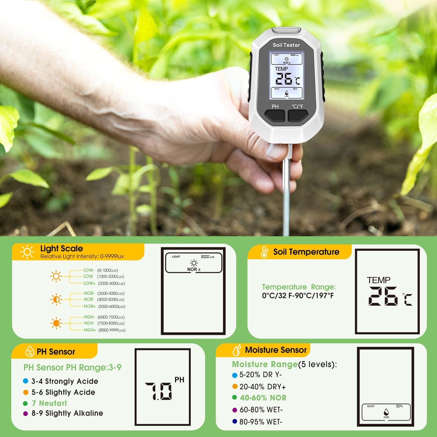 4-in-1 Soil Moisture Meter Digital Plant Temperature/Soil Moisture/PH Meter/Sunlight Intensity Backlight LCD Display Soil Test Meter for Gardening, Farming and Outdoor Plants 🍁 All In One Marketplace Canada