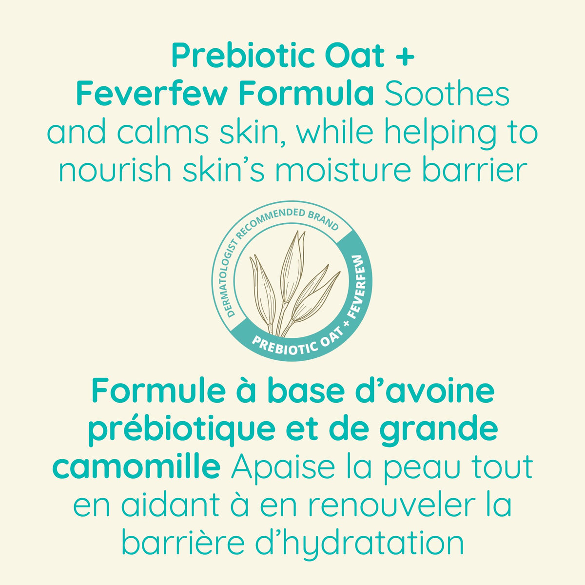 Aveeno Calm + Restore Oat Gel Facial Moisturizer for Sensitive Skin, Lightweight Gel Cream Face Moisturizer with Prebiotic Oat and Feverfew, Hypoallergenic, Fragrance and Paraben-free, 48 Grams 🍁 All In One Marketplace Canada