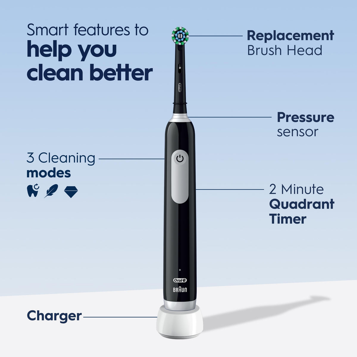 Oral-B Pro 1000 Electric Toothbrush, Black, Rechargeable Power Toothbrush with 1 Brush Head 🍁 All In One Marketplace Canada