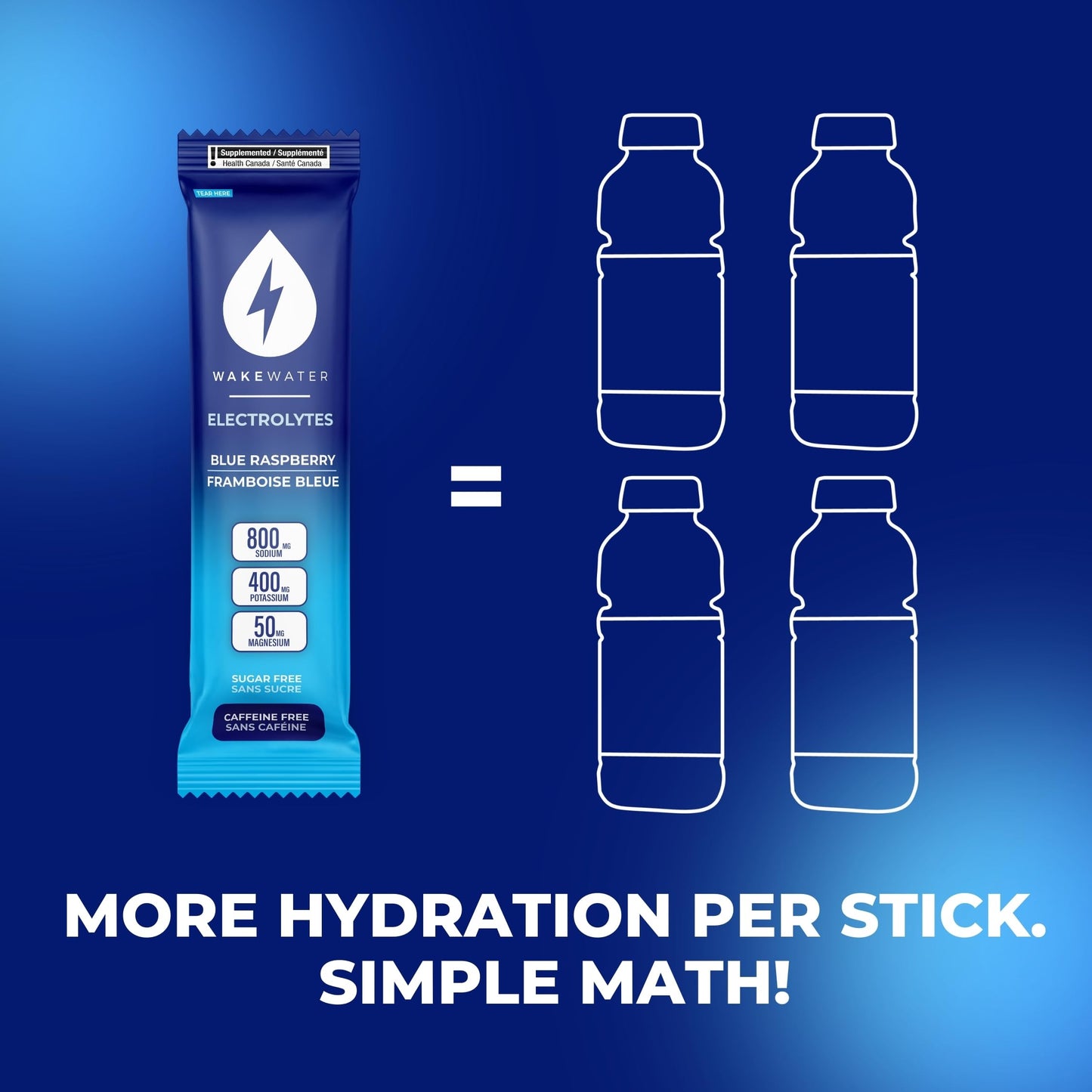 Wake Water Sugar Free Electrolyte Packets, Hydration Powder, Keto & Paleo Friendly Electrolyte Drink Mix, Fasting Hydration Packs, Travel Essentials, Pack of 10 (6g Each) (6 g (Pack of 10), Blue Raspberry) 🍁 All In One Marketplace Canada
