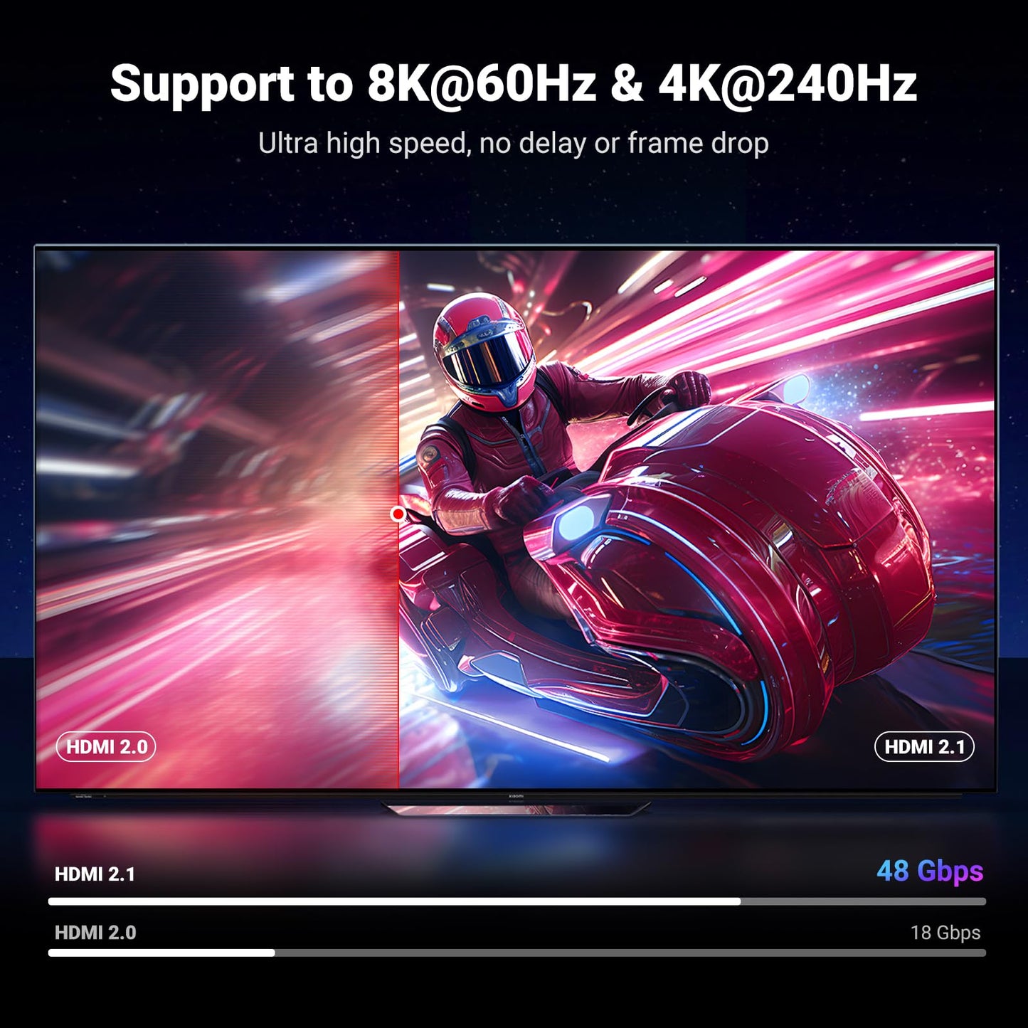 UGREEN 10K 8K HDMI 2.1 Cable 48Gbps 6.6FT, Certified 8K@60Hz 4K@120Hz 144Hz High Speed Gaming Cable Braided Cord, eARC HDCP 2.3 Dynamic HDR Compatible for HDTV/PS5/Xbox/SoundBar/RTX3090/Blu-ray 🍁 All In One Marketplace Canada