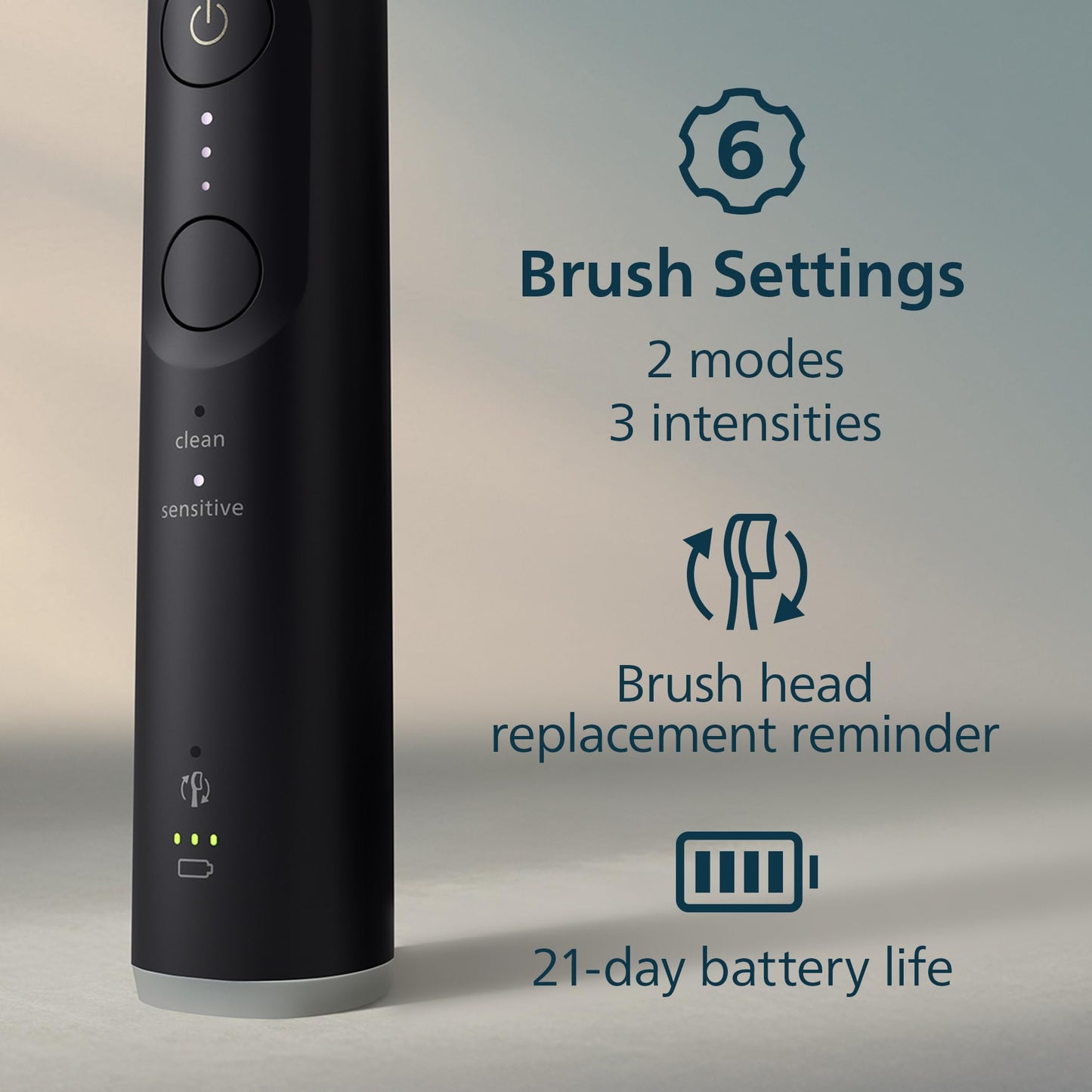 Philips Sonicare 6100 Series Electric Toothbrush - Next-Generation Sonicare Technology, Pressure Sensor, 6 Brushing Settings, SmarTimer, BrushPacer, 21-day Runtime, Travel Case, Black, Model HX7401/06 🍁 All In One Marketplace Canada