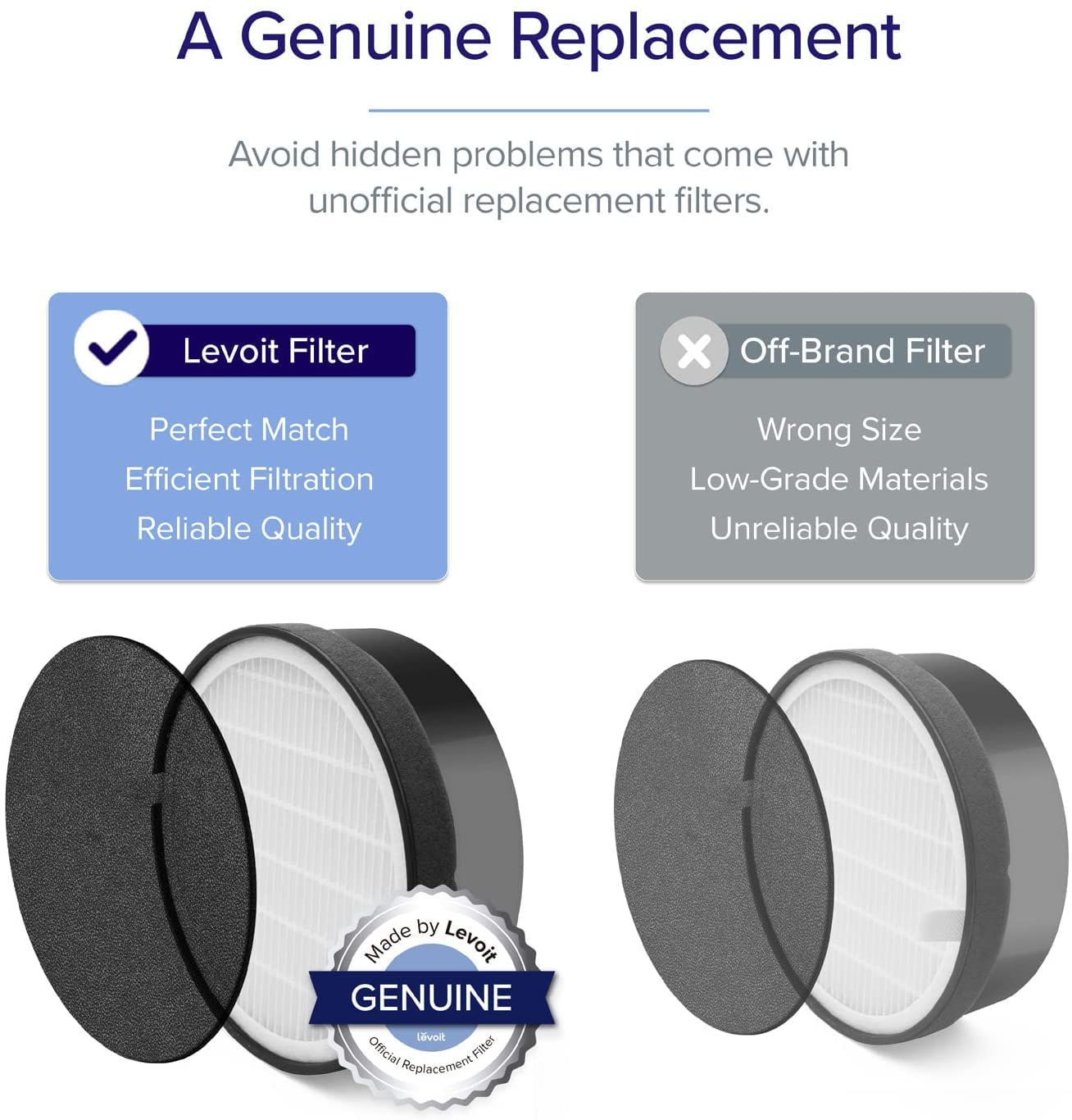 Levoit LV-H132 Air Purifier Genuine Replacement Filter, 1 Pack 🍁 All In One Marketplace Canada