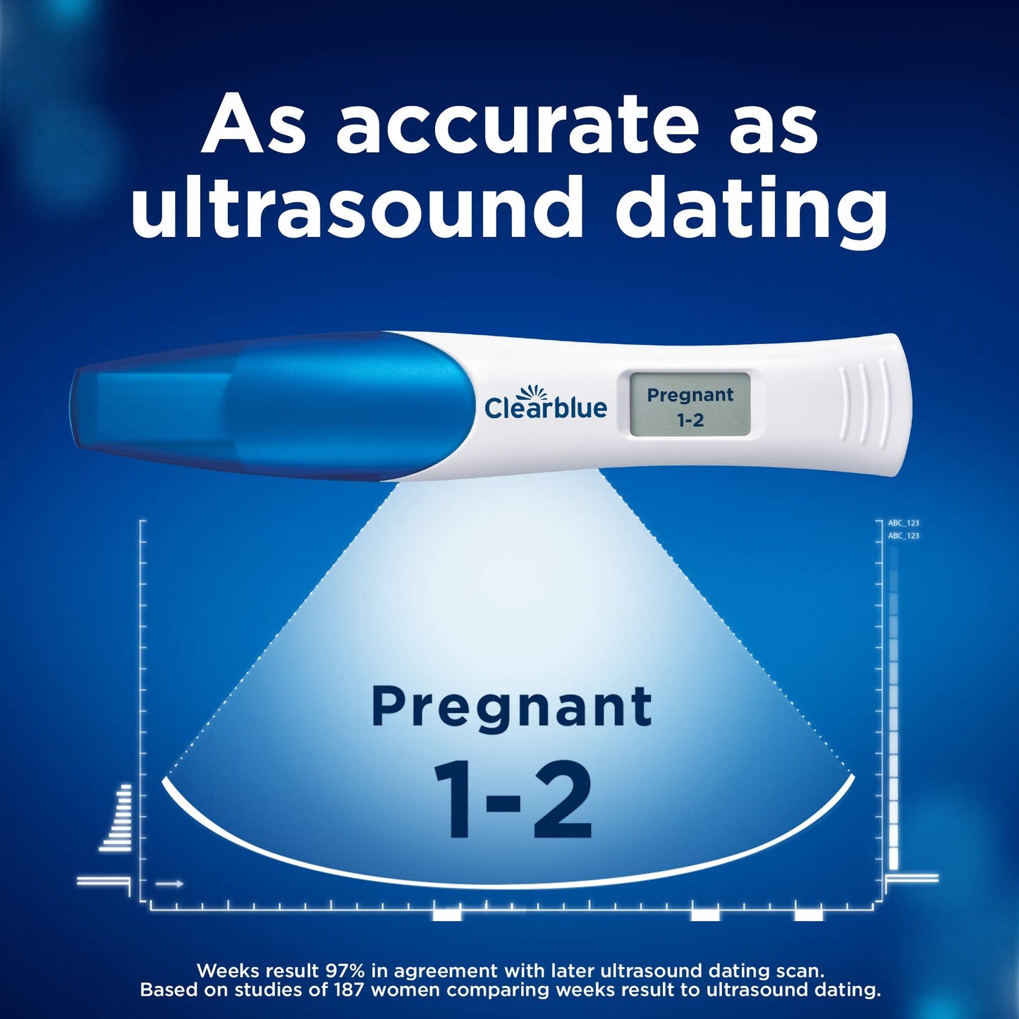 Clearblue Digital Pregnancy Test With Weeks Indicator, The Only Test That Tells You How Many Weeks, 2 Digital Tests (Pack of 1) 🍁 All In One Marketplace Canada