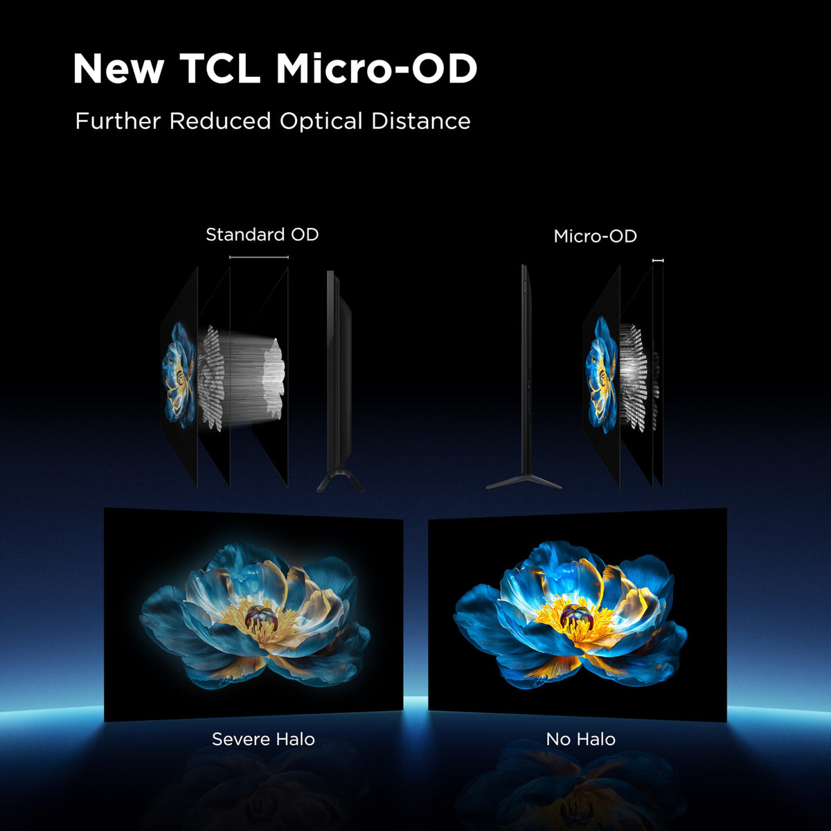 TCL 55-Inch QM6K Series QLED 4K Smart QD-Mini LED TV with Google TV (2025 Model) New Halo Control System, LD500 Precise Dimming Series, High Contrast HVA Panel, 144Hz Native Panel Refresh Rate 🍁 All In One Marketplace Canada