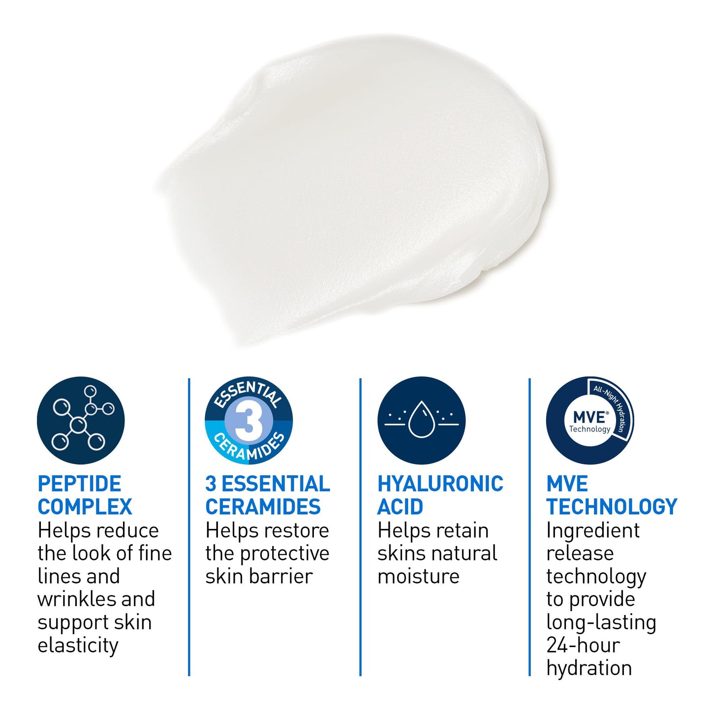 CeraVe Night Cream for Face, Skin Renewing Moisturizer for Men & Women With Hyaluronic Acid, Niacinamide, Bio Peptides & Ceramides. Fragrance Free, Non-comedogenic, Suitable for Sensitive Skin 🍁 All In One Marketplace Canada