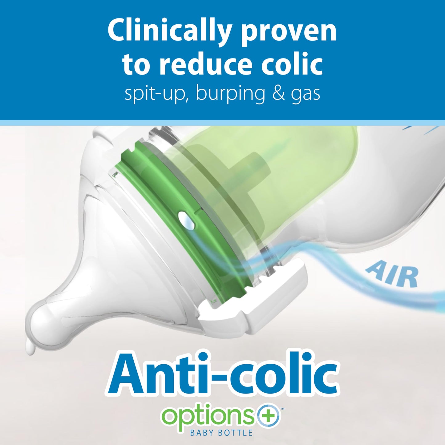 Dr. Brown’s Natural Flow Anti-Colic Options+ Wide-Neck Baby Bottles, Newborn Gift Set, Blue 🍁 All In One Marketplace Canada