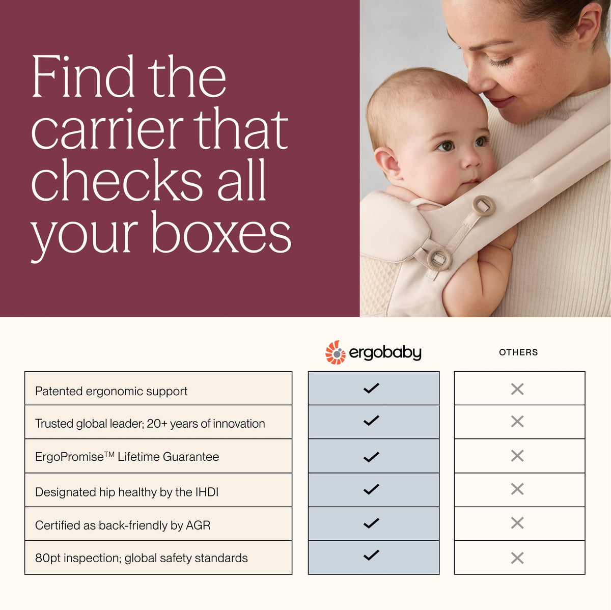 Ergobaby Omni Classic Baby Carrier for Newborn to Toddlers 0-48 Months 🍁 All In One Marketplace Canada