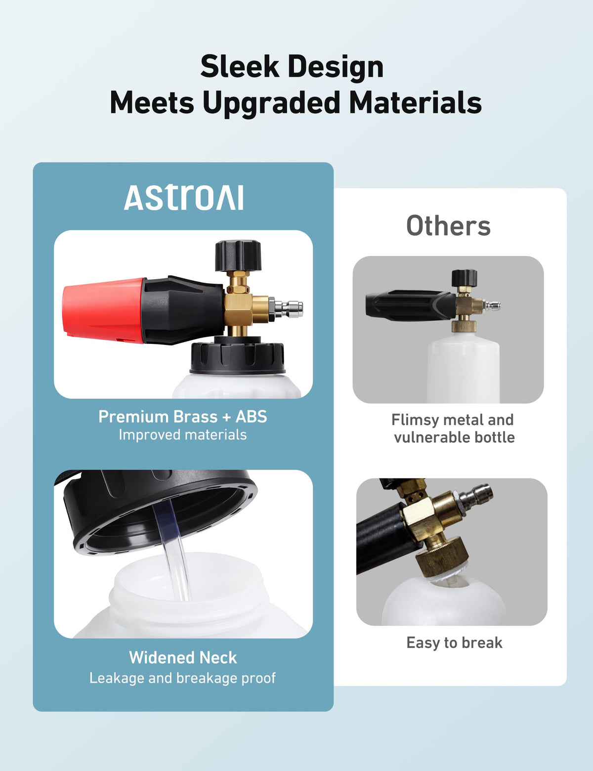 AstroAI Foam Cannon, Heavy Duty Car Foam Blaster Wide Neck Adjustable Snow Foam Lance and Thick Foam for Pressure Washer 1/4" Quick Connector （1L Bottle Without 5 Nozzles） 🍁 All In One Marketplace Canada