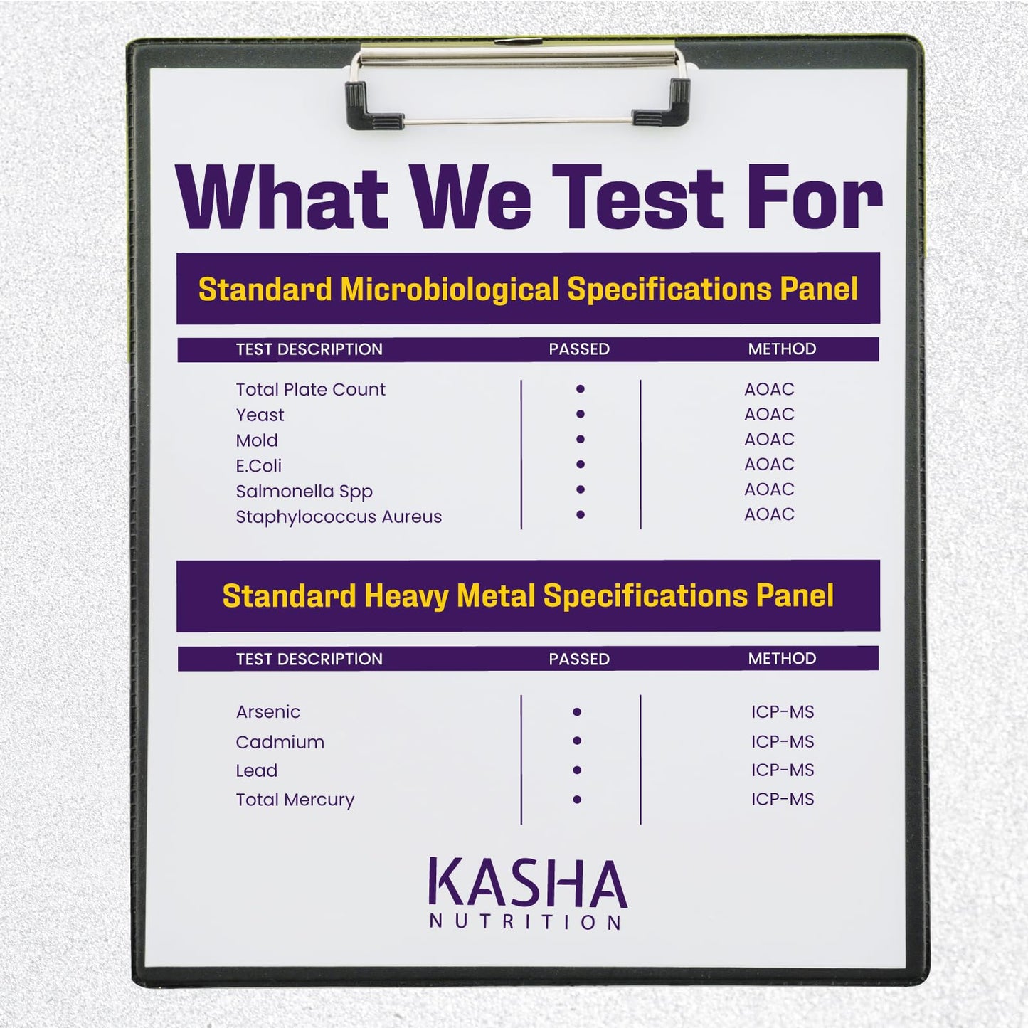Maximum Strength Berberine Supplement 1000 mg Per Serving (500mg Per Capsule). Supports Healthy Glucose (Blood Sugar) and Lipid (Fats) Metabolism. Non-GMO, Vegan, Gluten-free. Bulk 120 Capsules. Proudly Canadian. Easy to Swallow. Kasha Nutrition