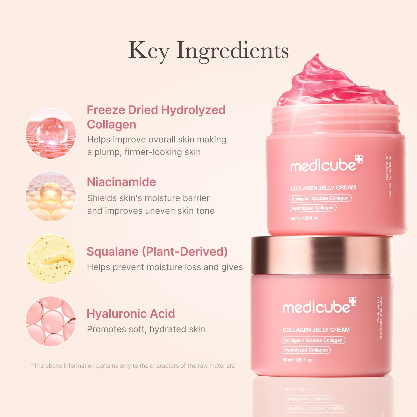 Medicube Collagen Jelly Cream- Niacinamide & Freeze-Dried Hydrolyzed Collagen - Boosts skin's barrier hydration and gives 24h Glow & Lifted Look - Korean skincare (1.69 Fl Oz (Pack of 1)) 🍁 All In One Marketplace Canada
