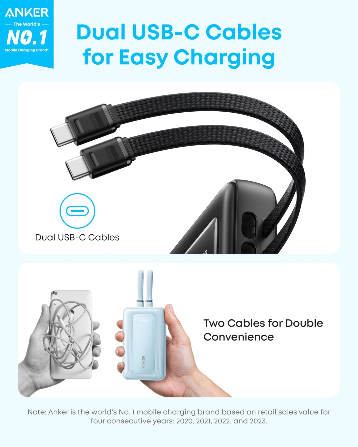 Anker Zolo Power Bank, 20,000mAh 45W Max Fast Portable Charger with Built-in USB-C Cable, USB C&A, 40W Battery Pack for iPhone 17 Series, MacBook, Samsung, and More (Built-in C Cable*2) 🍁 All In One Marketplace Canada