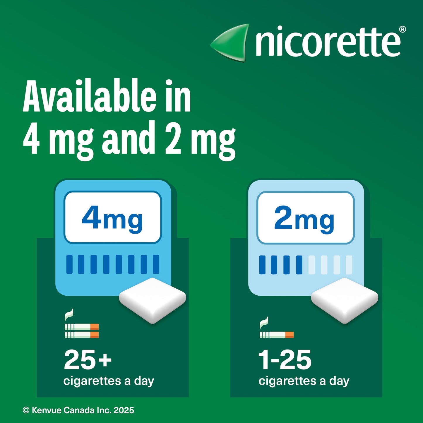Nicorette 2mg Nicotine Gum, Cinnamon – Quit Smoking Aid with Fast Craving & Withdrawal Relief, Nicotine Replacement Therapy (NRT), 105 Pieces 🍁 All In One Marketplace Canada