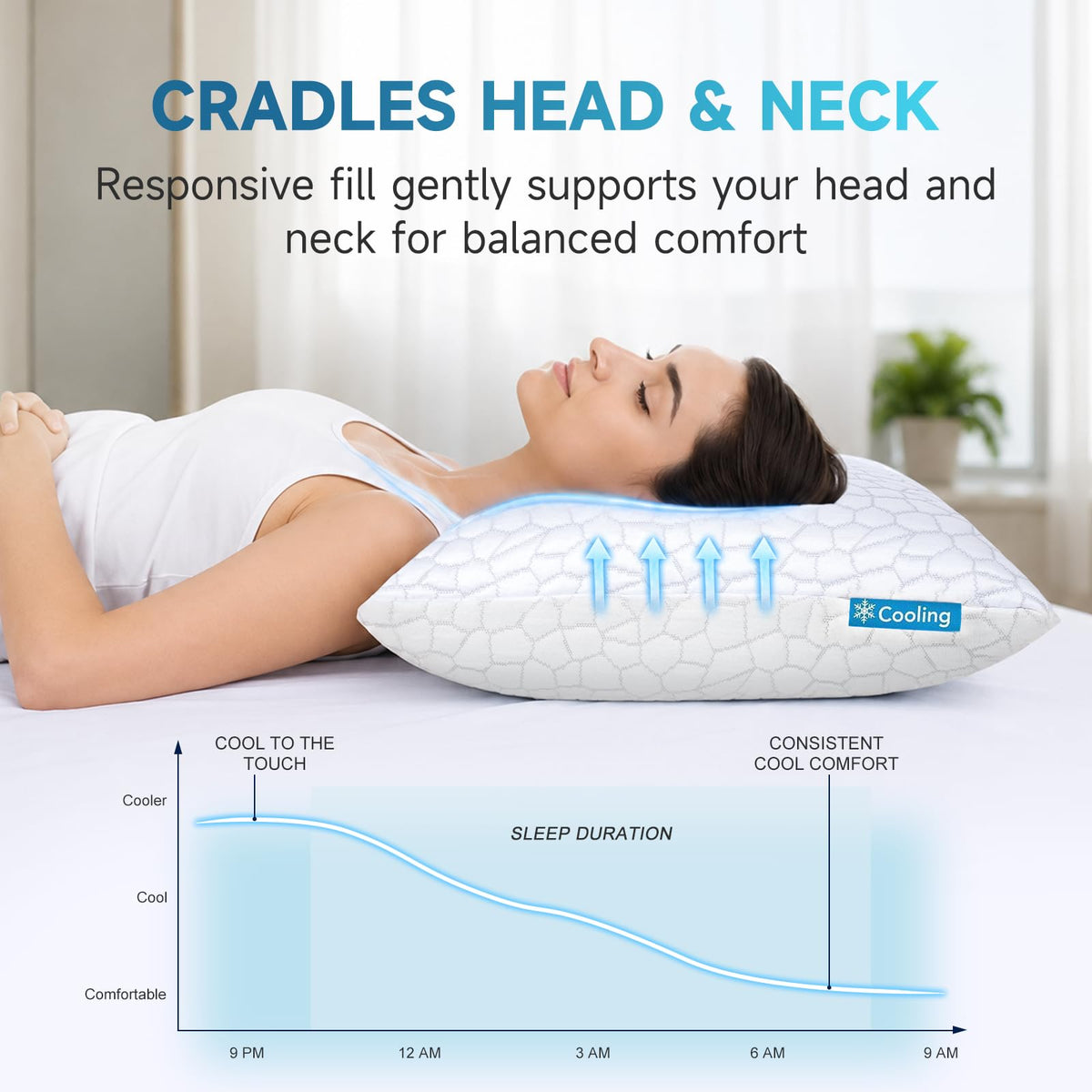 Cooling Memory Foam Pillows Queen Size Set of 2, Adjustable Shredded Foam Bed Pillows for Sleeping, Soft Support Pillows for Side & Back Sleepers with Breathable Dual-Sided Soft & Cooling Fabric 🍁 All In One Marketplace Canada