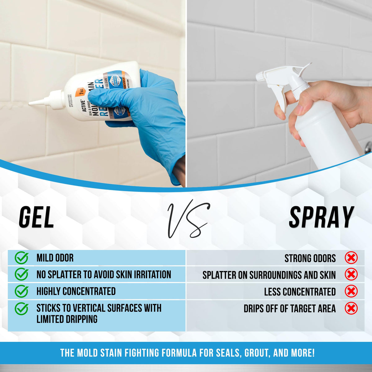 Mold Stain Remover Gel Cleaner - ACTIVE Heavy Duty Stain Cleaner for Front Loader Washing Machine Seal, Bathroom Grout, Shower, Caulk - Front Load Washer Cleaning Solution - 7 Fl Oz 🍁 All In One Marketplace Canada