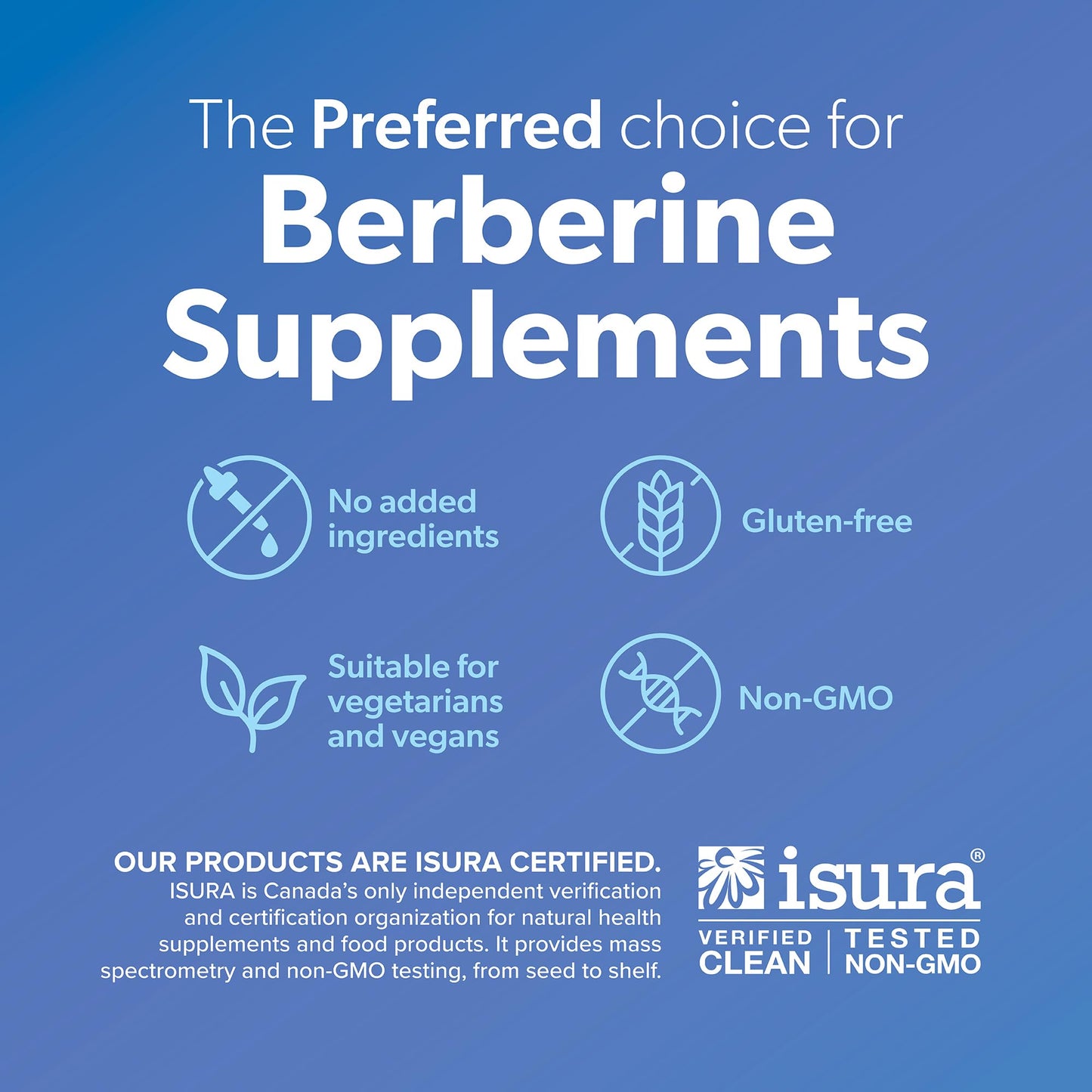 Preferred Nutrition Berberine MAXIMUM POTENCY 1000 mg per Serving (2 caps, 500 mg each), 120 Vegetarian Capsules = 60 Day Supply, Berberine Supplements, Canadian Company 🍁 All In One Marketplace Canada