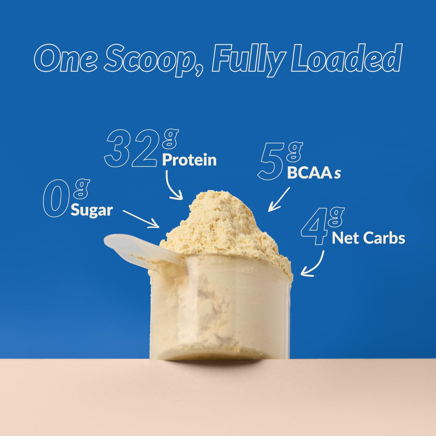 Good Protein – 32g Protein, Vegan High Protein Powder, 100% Natural, Non-GMO, Dairy-free, Gluten & Soy Free and No Added Sugar. Plant-Based Protein Shake (French Vanilla, 470 g) 🍁 All In One Marketplace Canada
