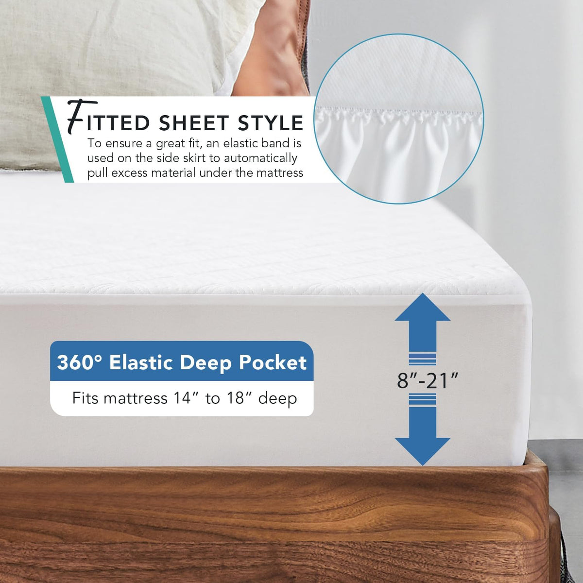 Premium Ultra Soft Waterproof Crib Fitted Mattress Protector - Toddler and Crib Mattress Pad Cover - Soft and Breathable with 7 Inches Deep Skirt (White, 28" x 52") 🍁 All In One Marketplace Canada