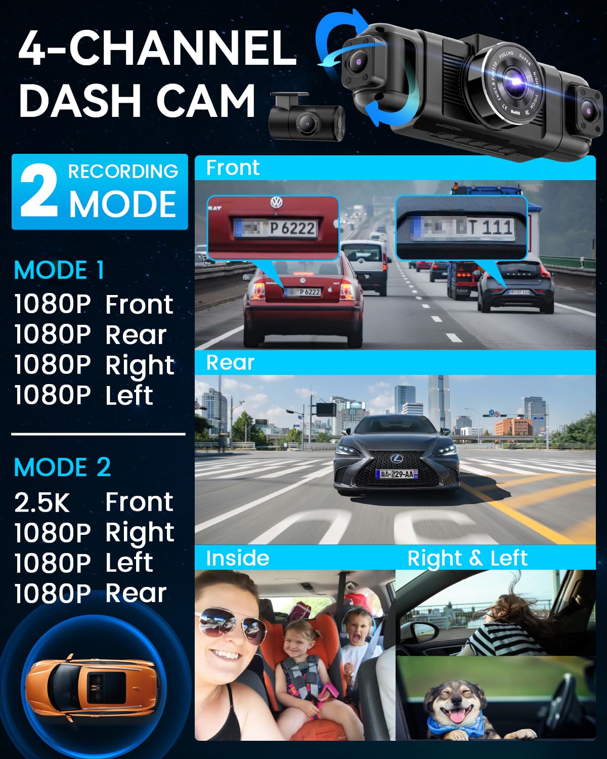 IIWEY N5 4 Channel Dash Cam, 360° All-Sides View, FHD 1080P Front and Rear Inside, Left Right Dash Camera for Cars, 8 IR Lamps, 5G WiFi & APP Control, 24H Parking Mode, G-Sensor, with a 128GB SD Card 🍁 All In One Marketplace Canada