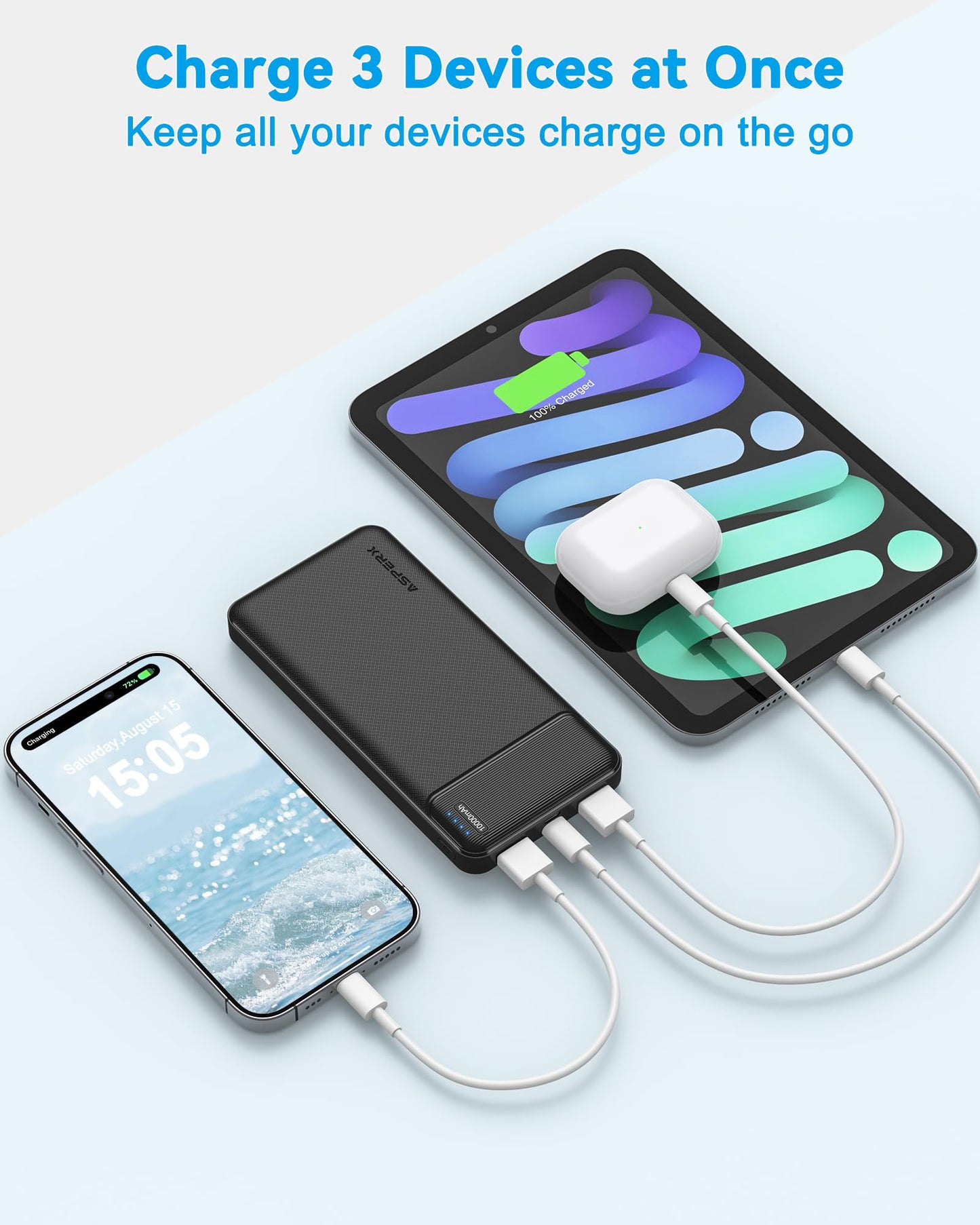 AsperX Power Bank 2 Pack, 10000mAh USB C Portable Charger for iPhone, Portable Battery Bank with 3 Outputs, Travel Essentials Battery Pack Power Bank for iPhone Series, Smartphones, Earphones and More 🍁 All In One Marketplace Canada