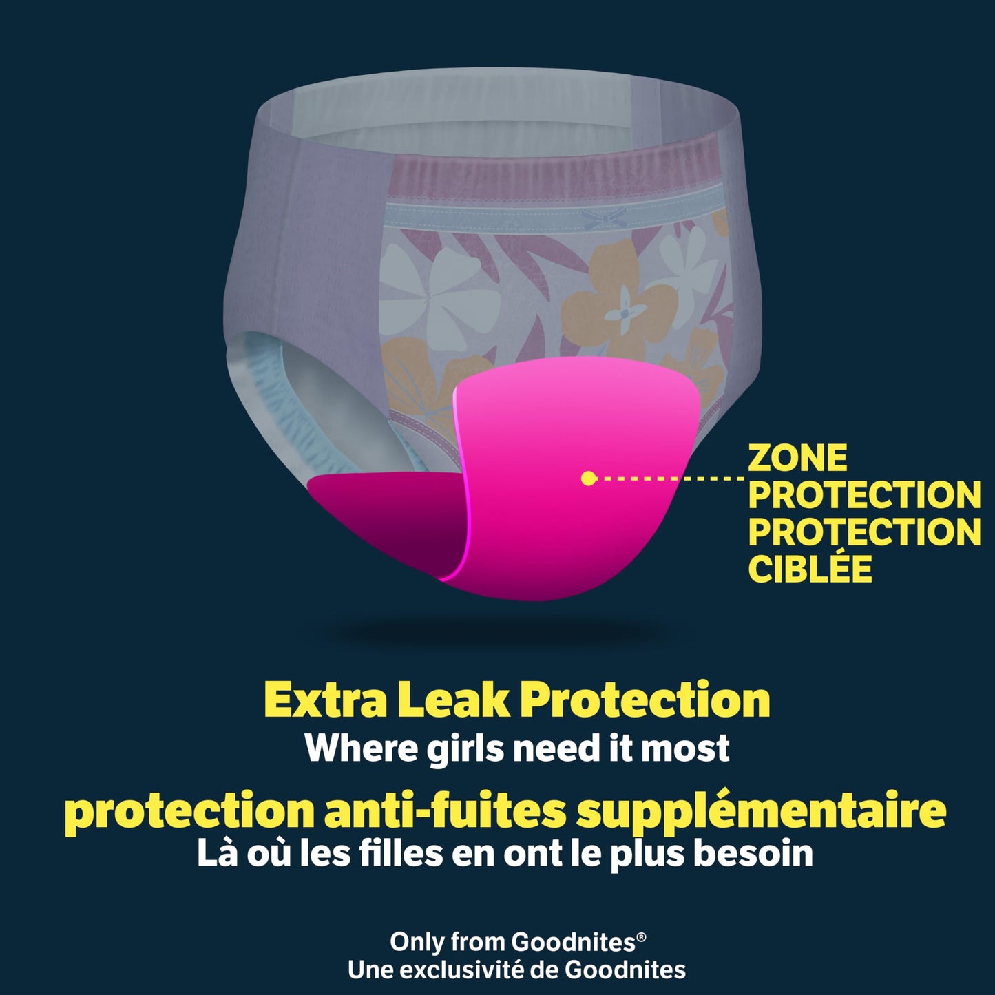 GoodNites Girls' Nighttime Bedwetting Underwear, Large (68-95 lbs), 75 Ct 🍁 All In One Marketplace Canada