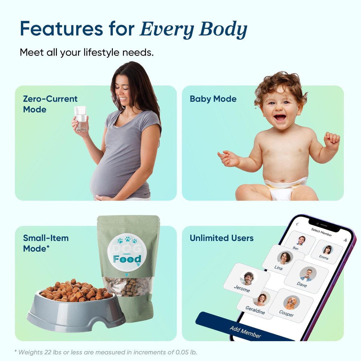 Etekcity Body Fat Scale Smart BMI Scale, Smart Weighing Scale , Bluetooth Electronic Body Analyzer Machine, Accurate Machine, 400lb Black ESF-551 🍁 All In One Marketplace Canada