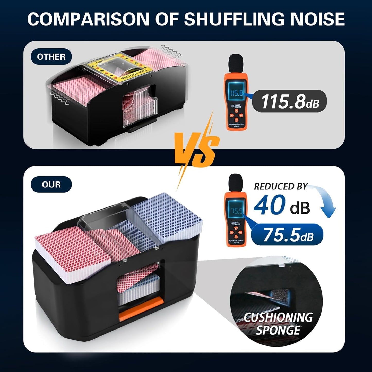 1/2 Decks Rechargeable & Low Noise Card Shuffler, Automatic 2000mAh Battery Shuffler Machine for Casino Poker, Texas Hold'em, Playing Card Games 🍁 All In One Marketplace Canada
