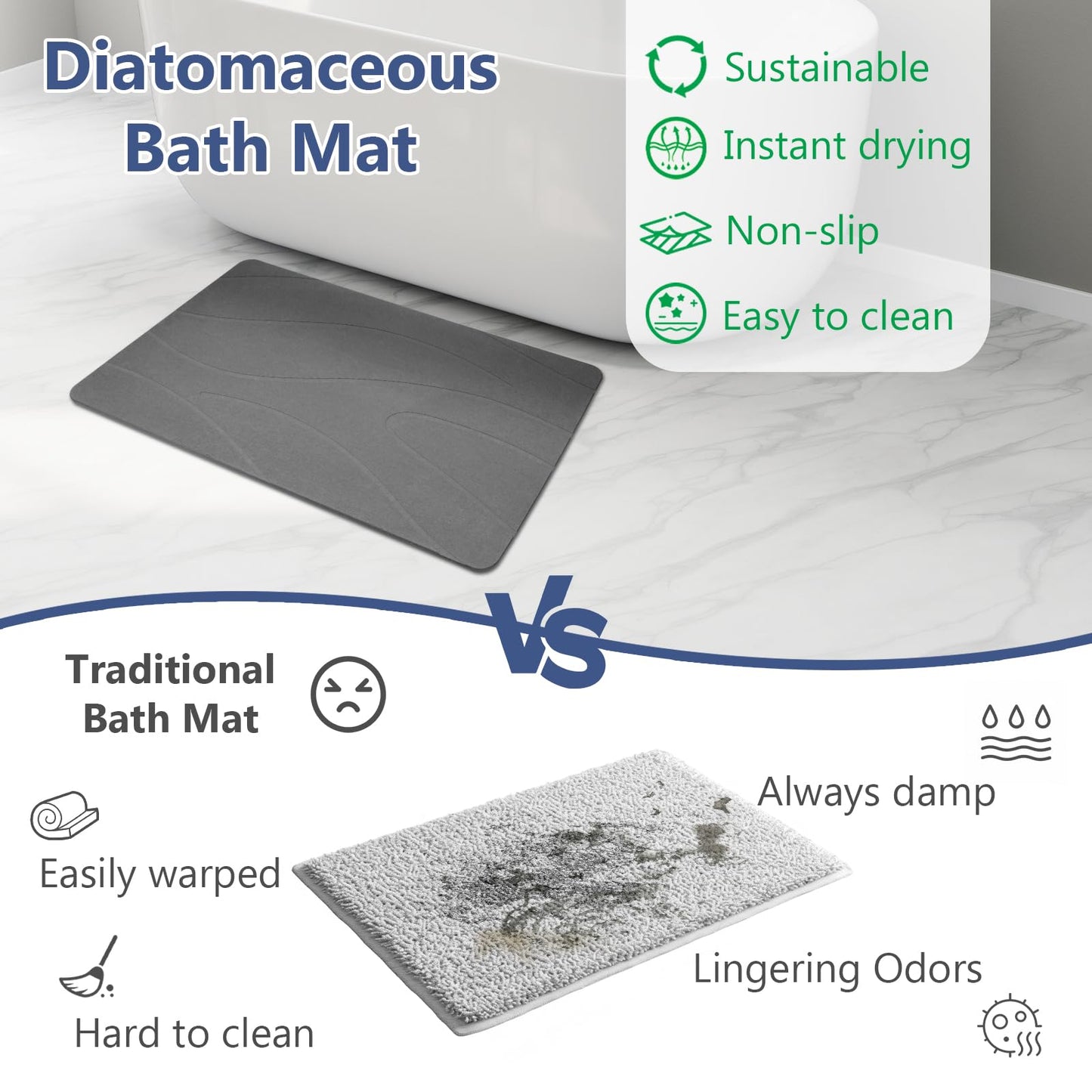 Ceecysaa 80x50cm Stone Bath Mat, Diatomaceous Earth Quick Dry Non Slip, Dark Gray 🍁 All In One Marketplace Canada