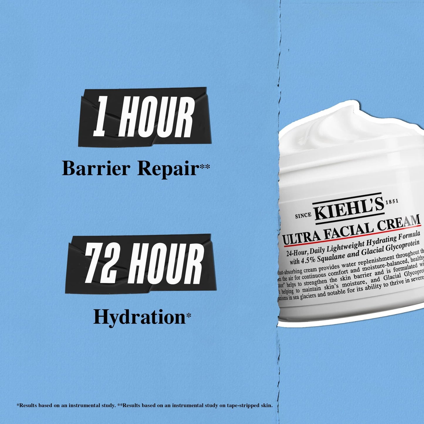 Kiehl's Ultra Facial Cream, 4.5% Squalane Daily Moisturizer 🍁 All In One Marketplace Canada