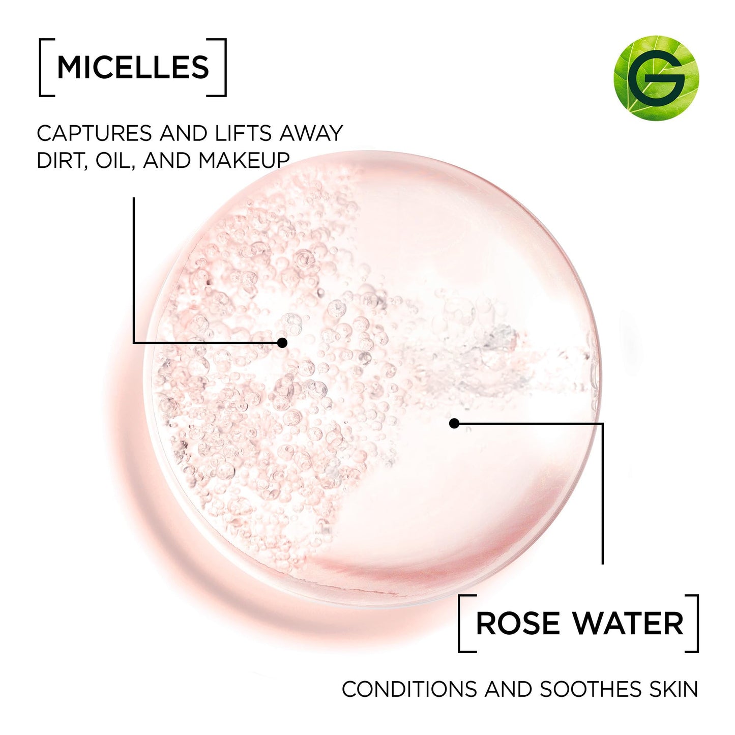 Garnier Micellar Cleansing Water, All-In-One Hydrating Makeup Remover, Face Cleanser With Rose Water & Glycerin, Hypoallergenic, Sensitive to Dry Skin, 700ml 🍁 All In One Marketplace Canada