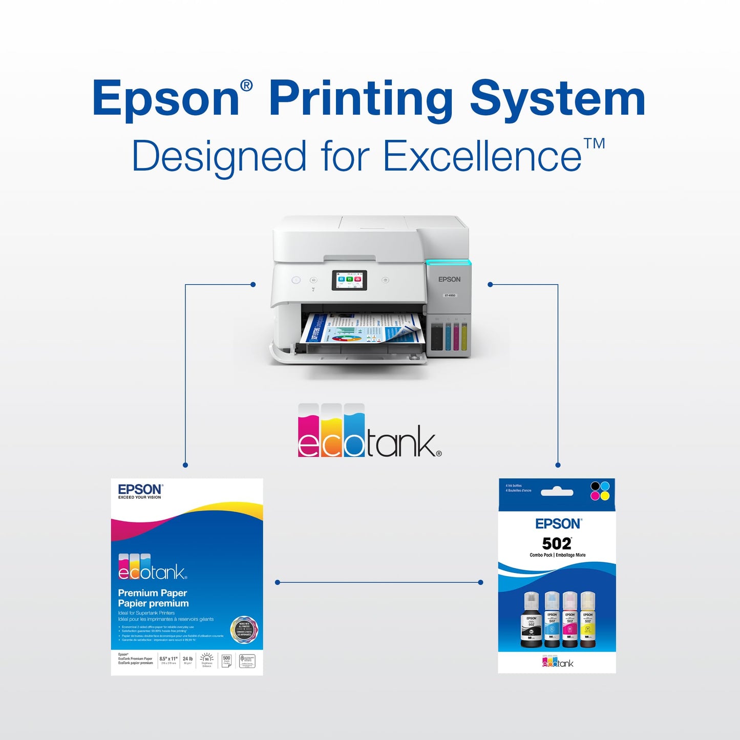 Epson 502 Genuine Yellow EcoTank Ink Refill Bottle T502420 🍁 All In One Marketplace Canada