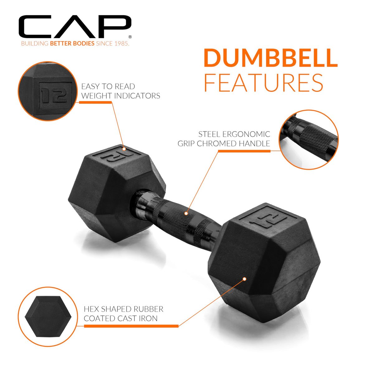 CAP Barbell 12 LB Coated Hex Dumbbell Weight Pair with Black Handle 🍁 All In One Marketplace Canada